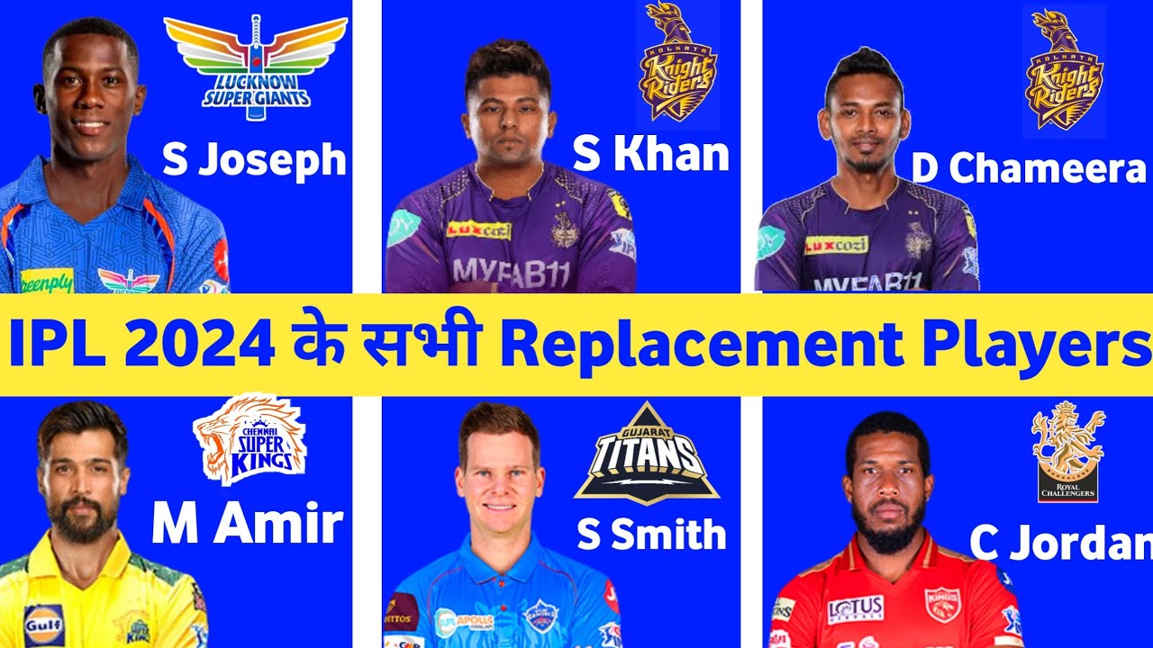 IPL 2023: Sunrisers Hyderabad Squad, Retained and Released Players, Team, Remaining  Purse and More